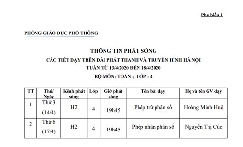 Lịch học trên truyền hình môn Toán 4 (Tuần từ 13/4/2020 đến 18/04/2020)